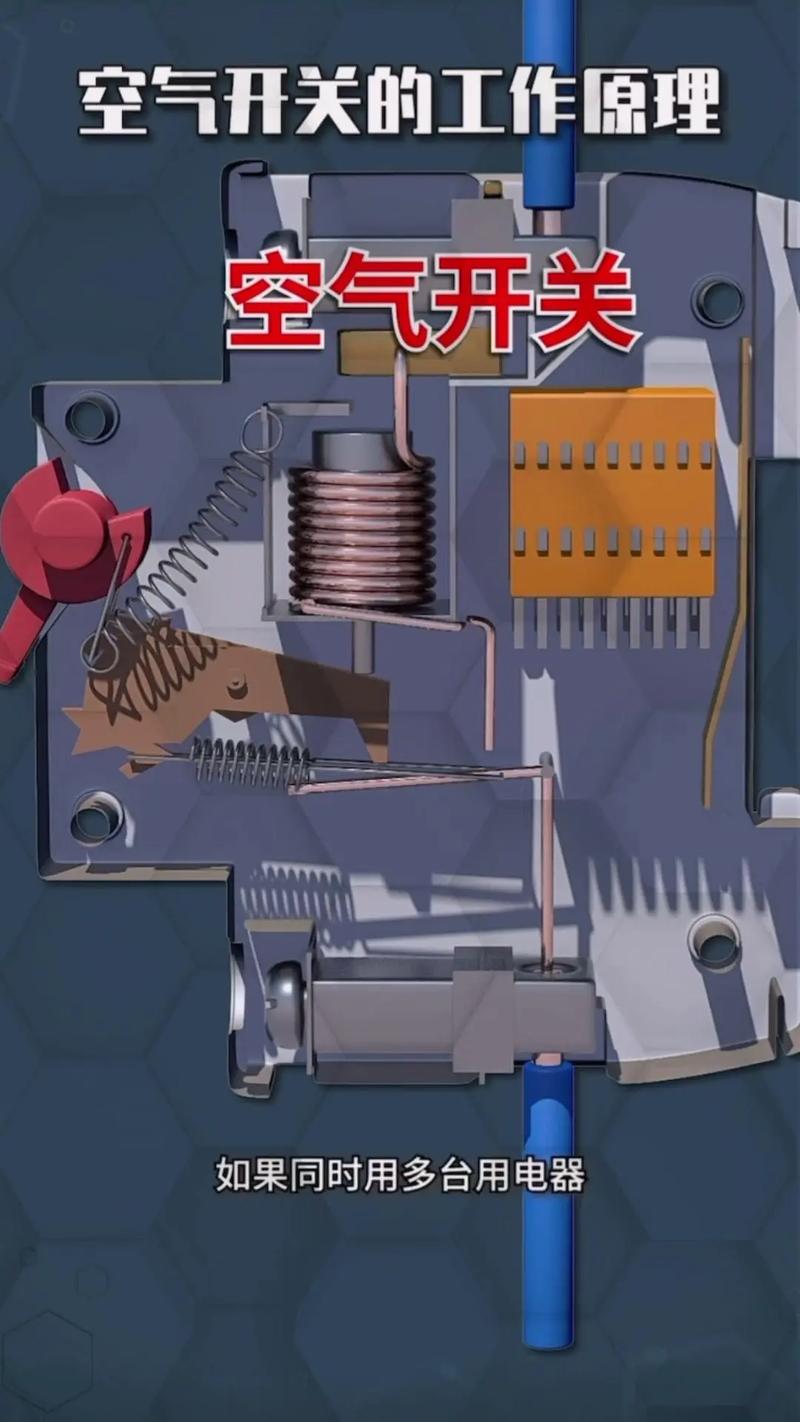 空氣開關的結構與原理及空氣彈簧熱壓平板機概述