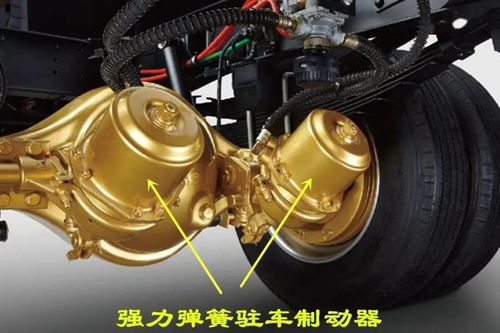 大型卡車停車時(shí)為何會(huì)發(fā)出放氣聲？解析空氣彈簧與熱壓平板機(jī)的關(guān)系